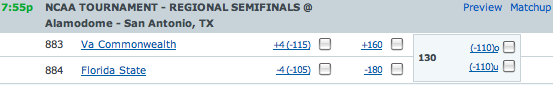 March Madness Odds VCU vs Seminoles