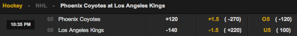  BetED Betting Odds Coyotes vs Kings