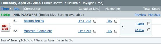 Bodog Betting Line Canadians vs Bruins 