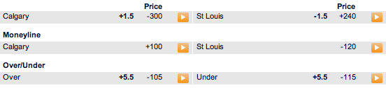 Sports Interaction Betting Odds Flames vs Blues