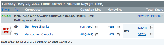 NHL Playoff Betting Lines Canucks vs Sharks