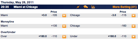 NBA Betting Lines Heat vs Bulls