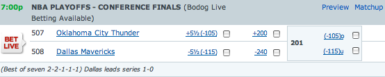 Betting Odds Mavericks vs Thunder