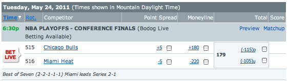 Heat vs Bulls 2011 NBA Playoff Odds
