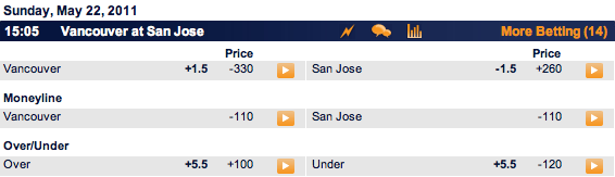 NHL Betting Odds Sharks vs Canucks