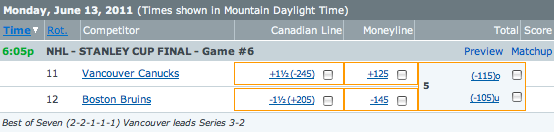 Bruins vs Canucks Game Six Cup Final Betting Lines