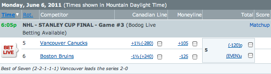 Stanley Cup Betting Lines Canucks vs. Bruins Game Three