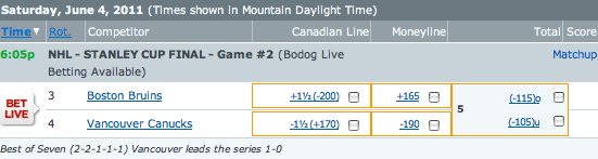Canucks vs Bruins Betting Lines Game Two Cup Finals