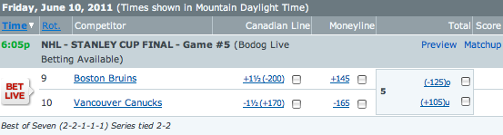 Bruins vs Canucks Betting Odds NHL 2011 Stanley Cup