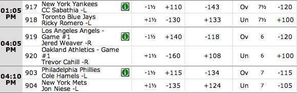 MLB Betting lines July 16, 2011