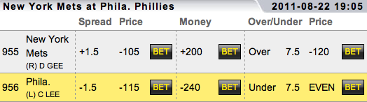 Phillies vs. Mets Baseball Betting Lines