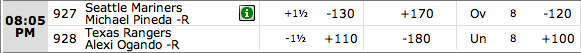 Texas vs. Seattle MLB Betting Lines