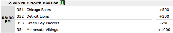 Betting Odds NFC North