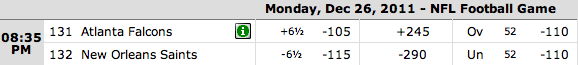  Week 13 NFL 2011 Odds Saints vs Falcons Week