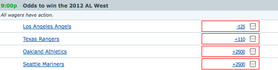 2012 AL West Odd To Win The Division