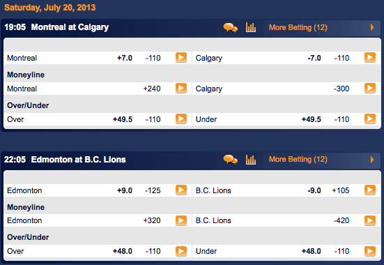 CFL 2013 Week 4 Wagering Lines